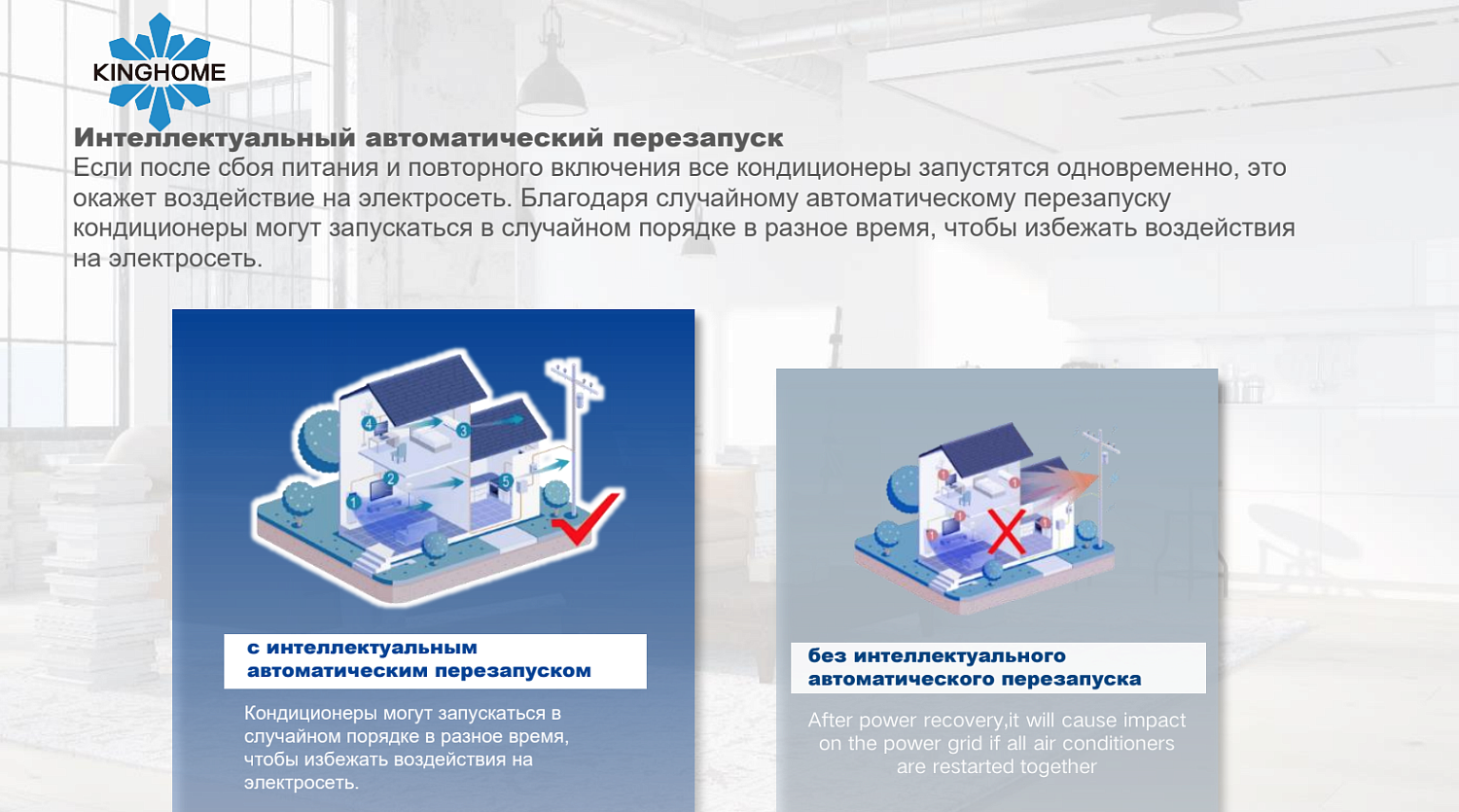 Сплит-система KINGHOME Cosmo KWH24AWDXE-K6DNA3A Сплит-система KINGHOME Cosmo KWH24AWDXE-K6DNA3A